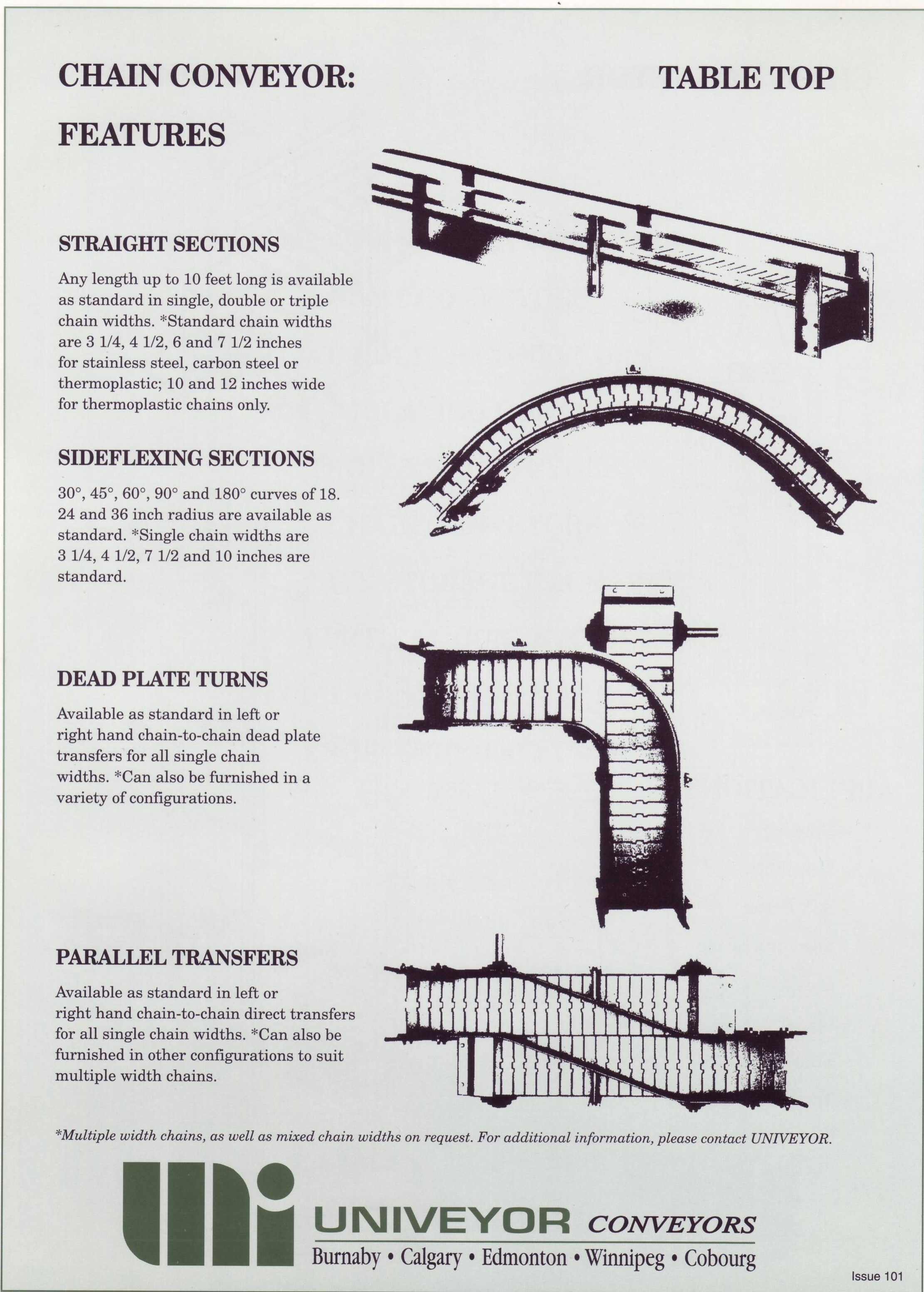 Chain Features