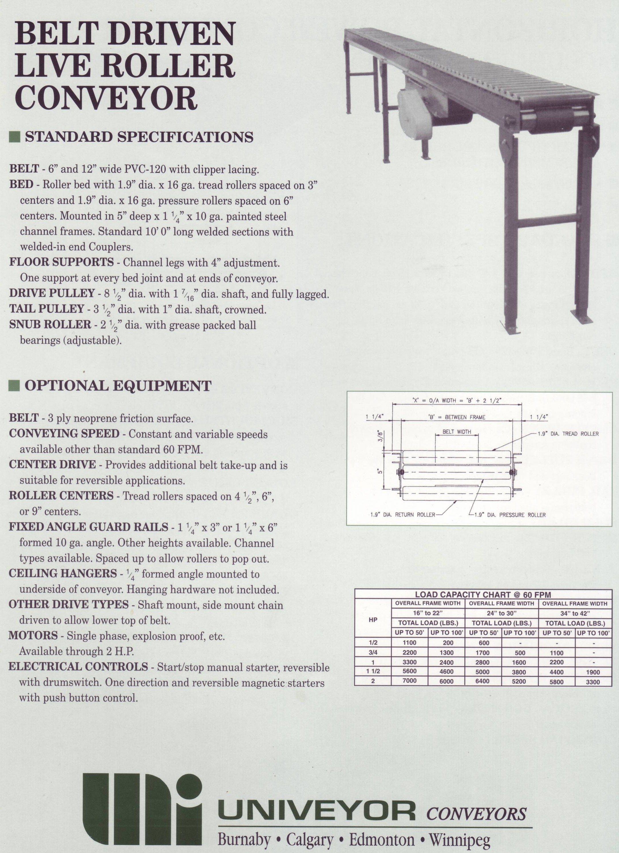 Belt Driven Roller