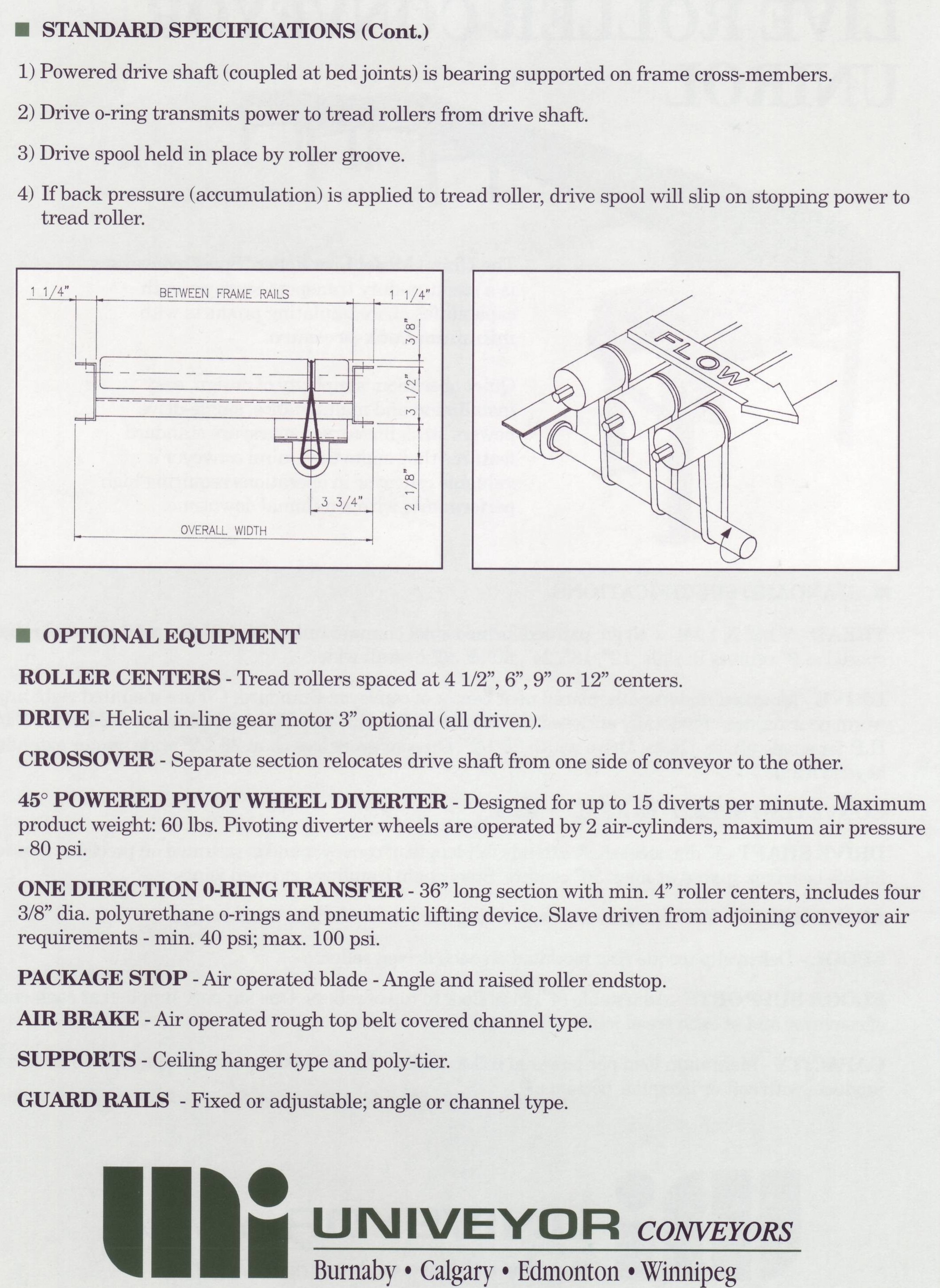 Unirol Specifications