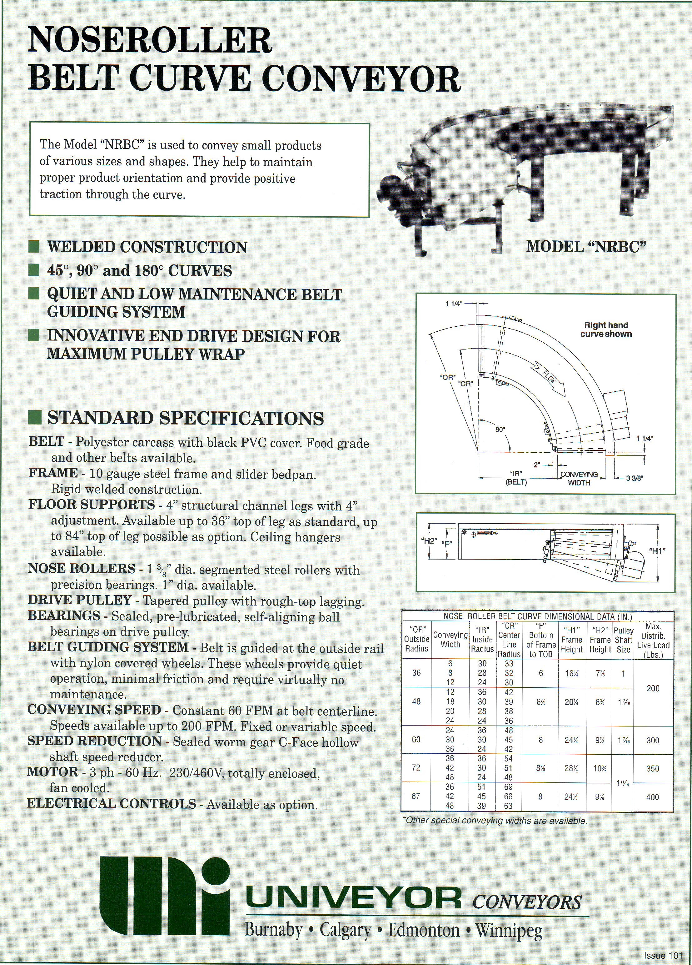 Noseroller Belt Curve