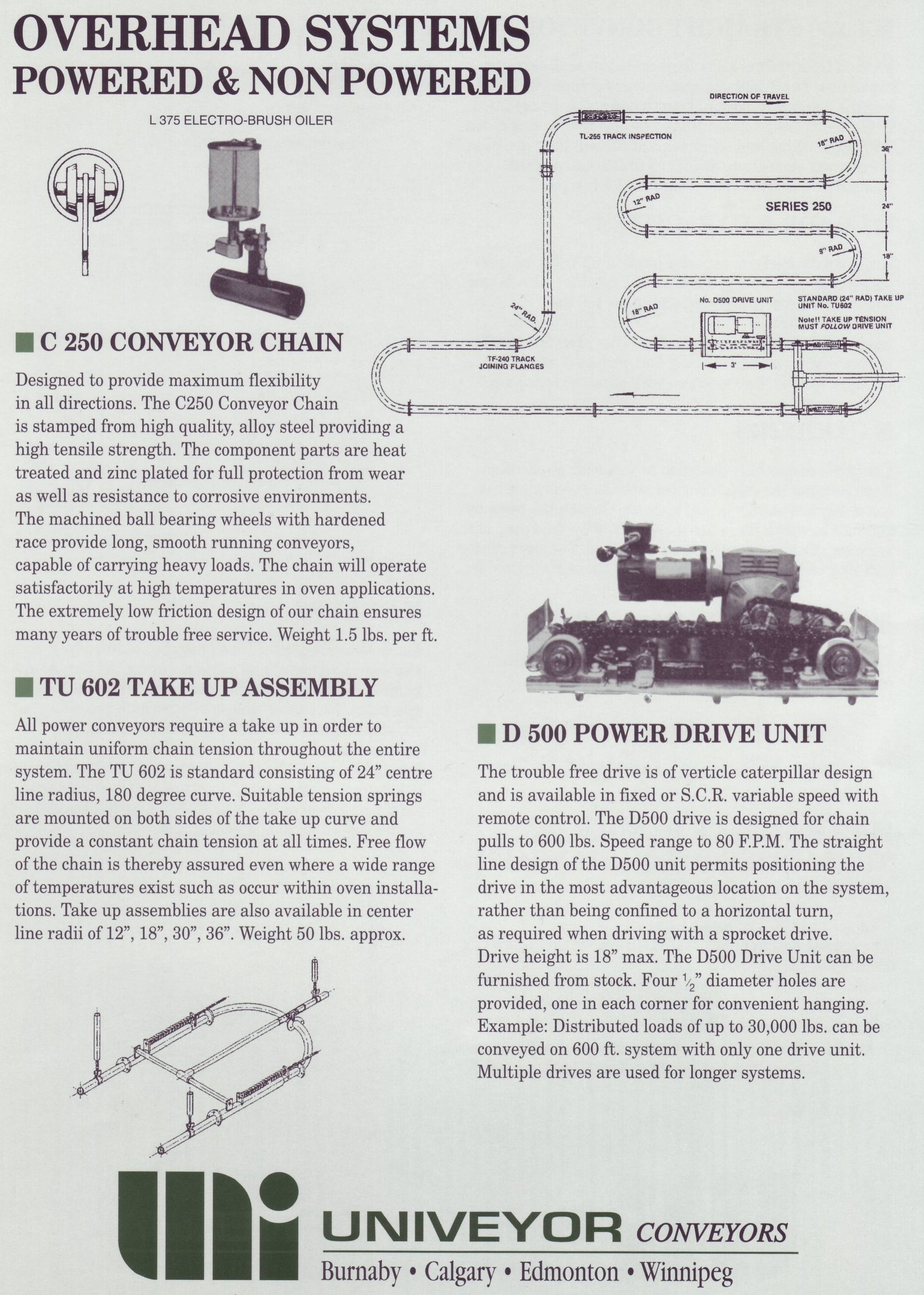 Overhead Conveyors