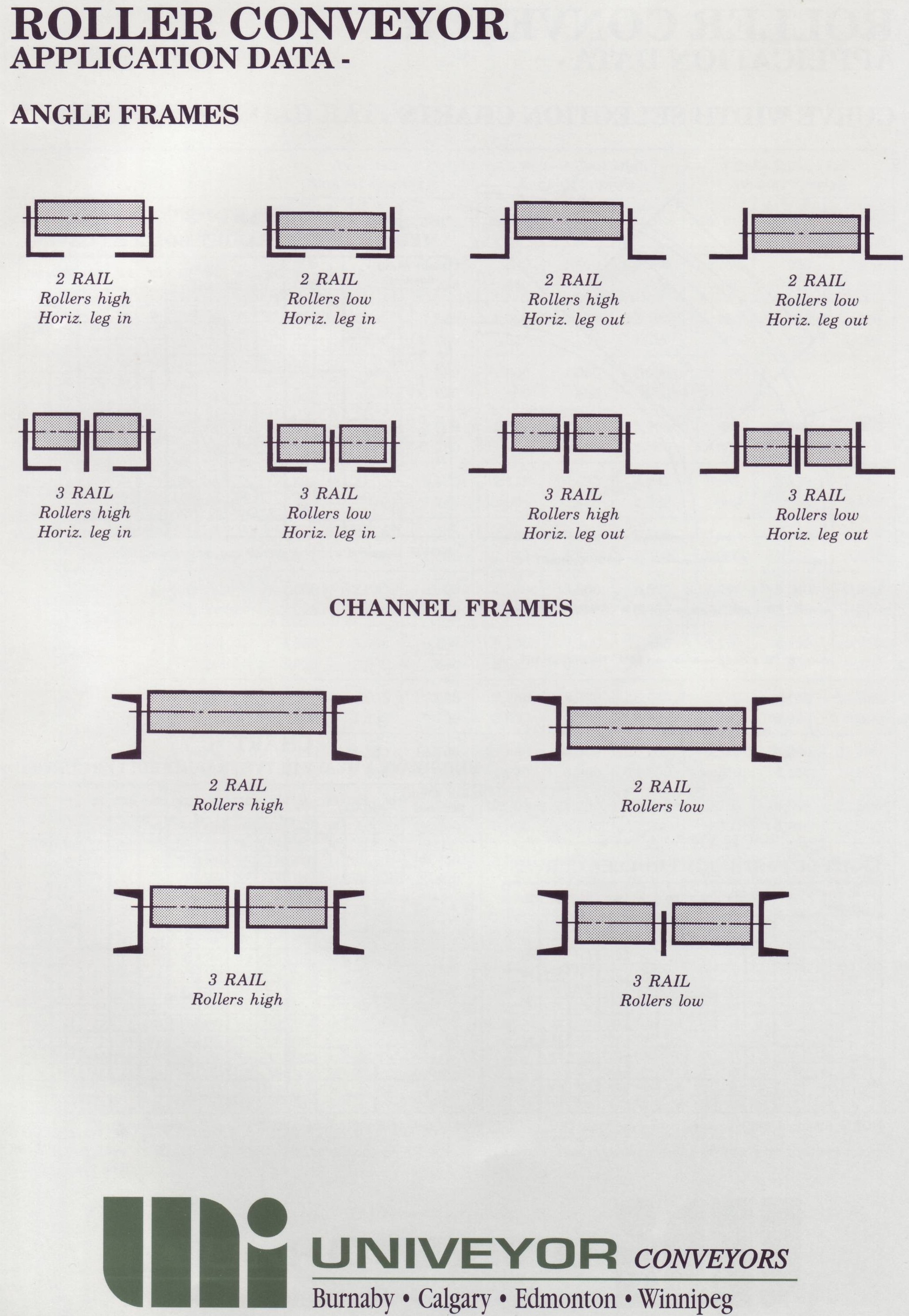 Angle Frame Data