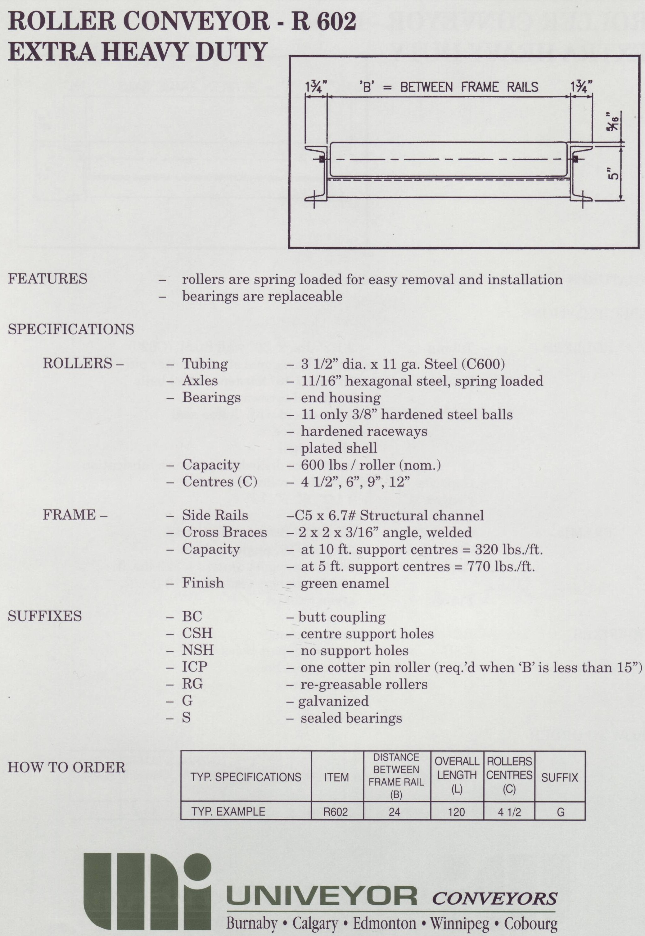 Extreme Duty R602