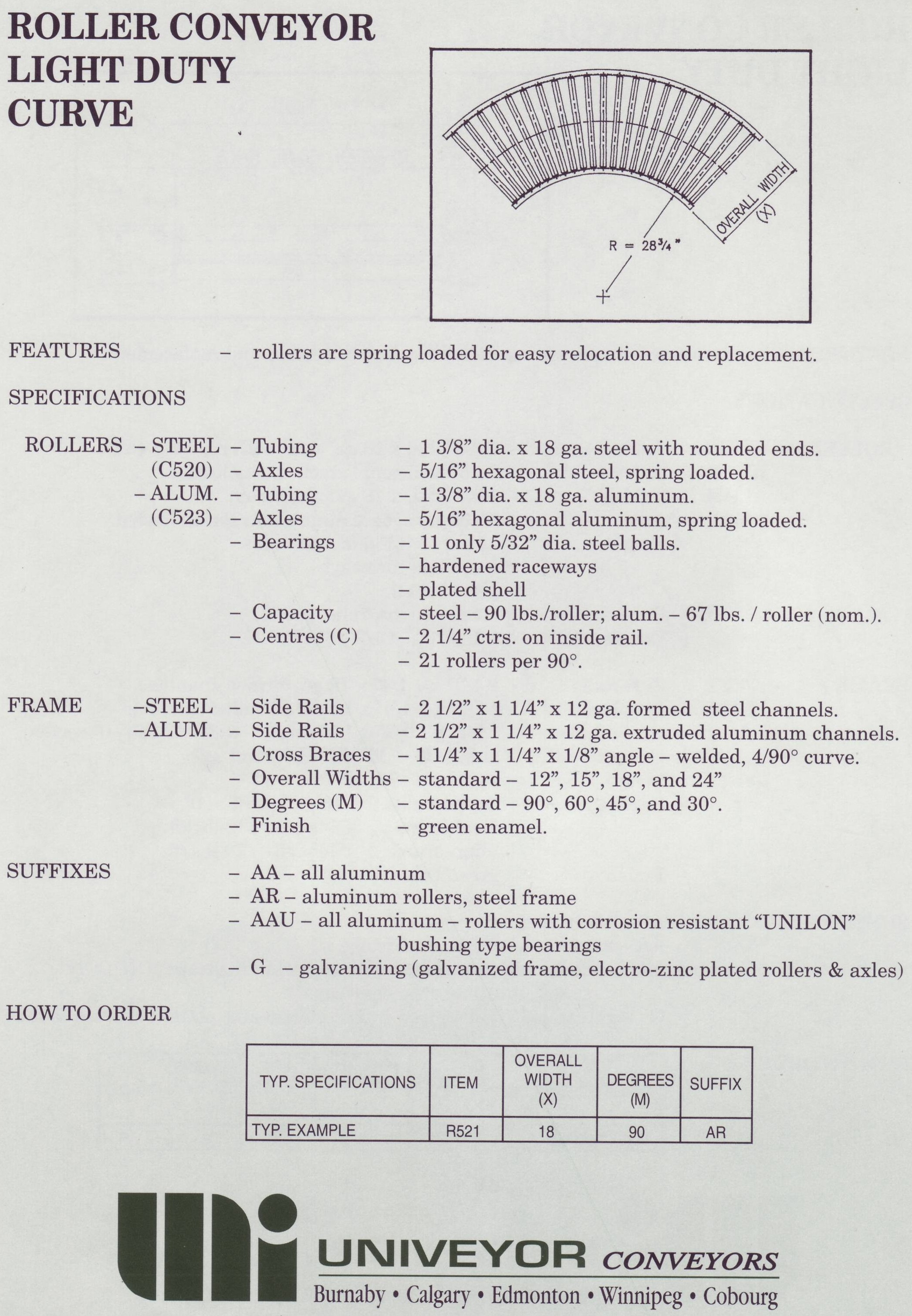 Light Duty Curve