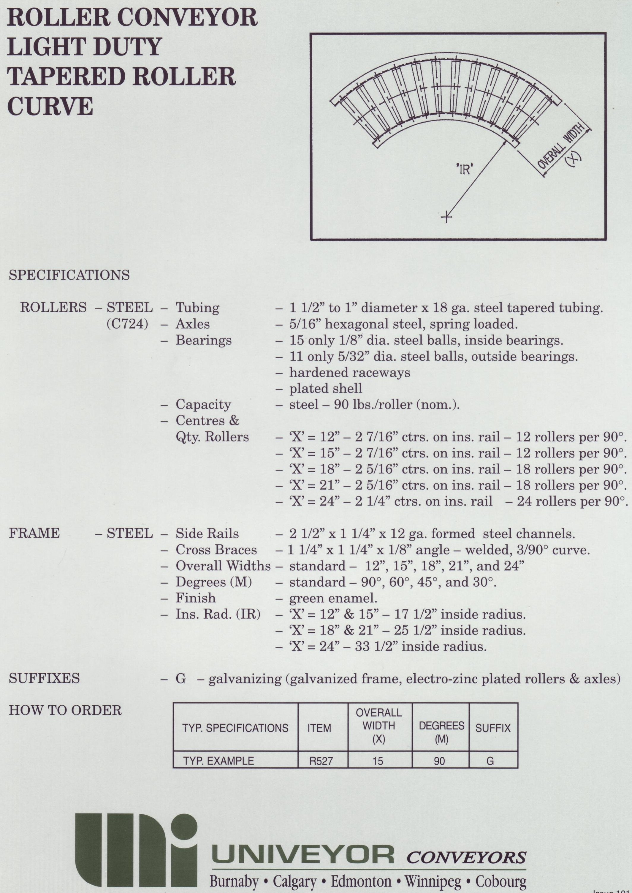 True Radius Curve