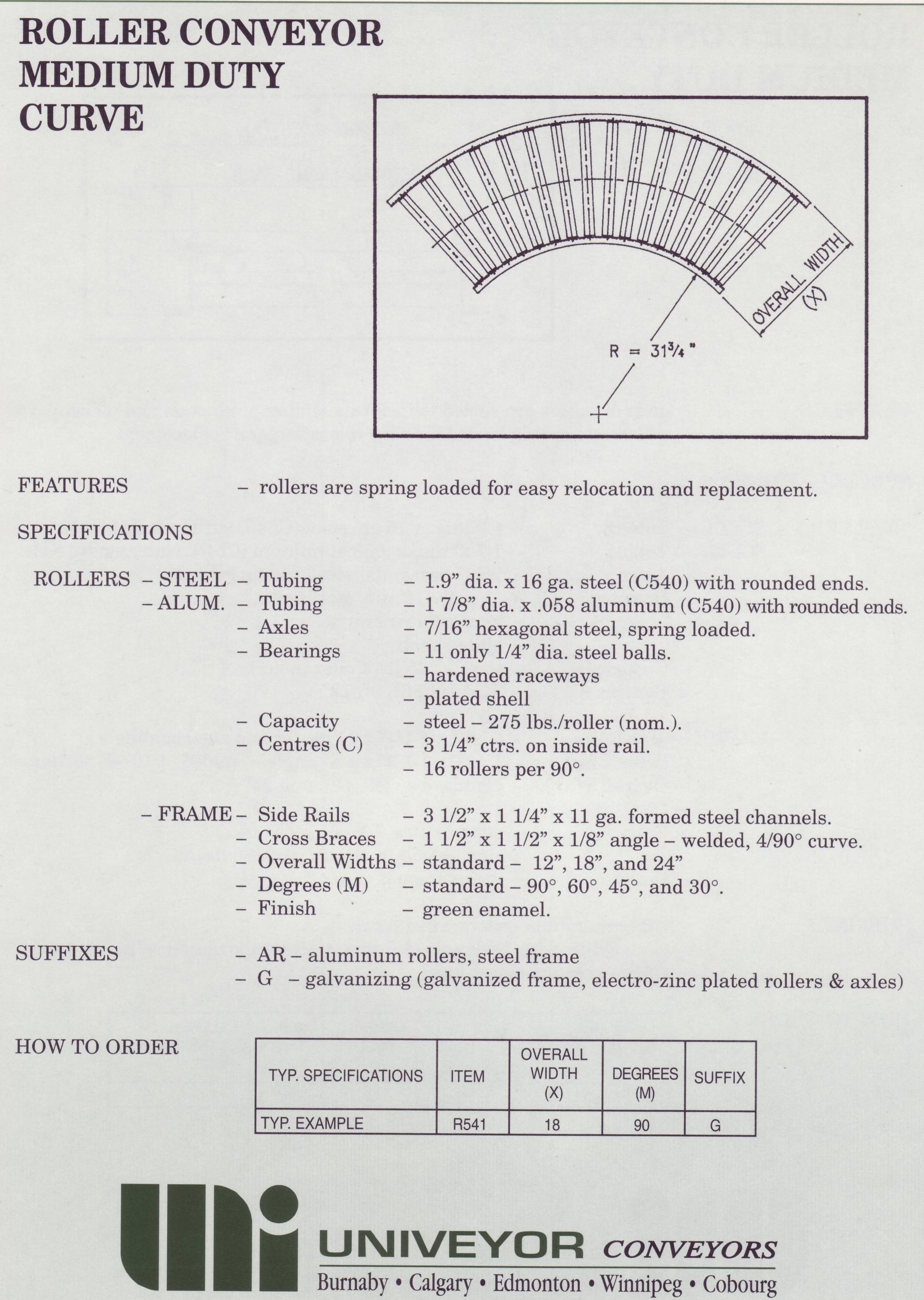 Medium Duty Curve