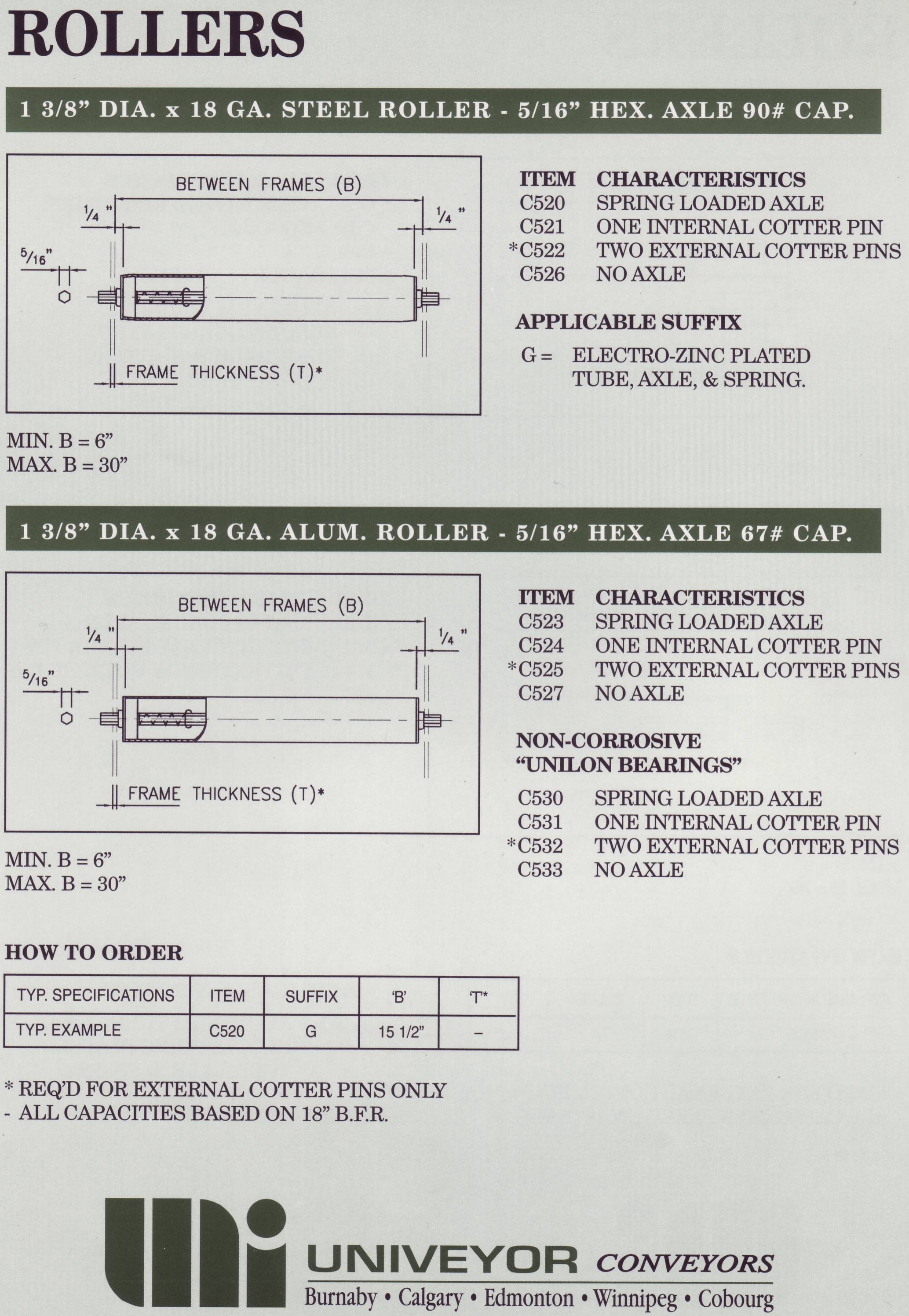 Rollers C520 to C533