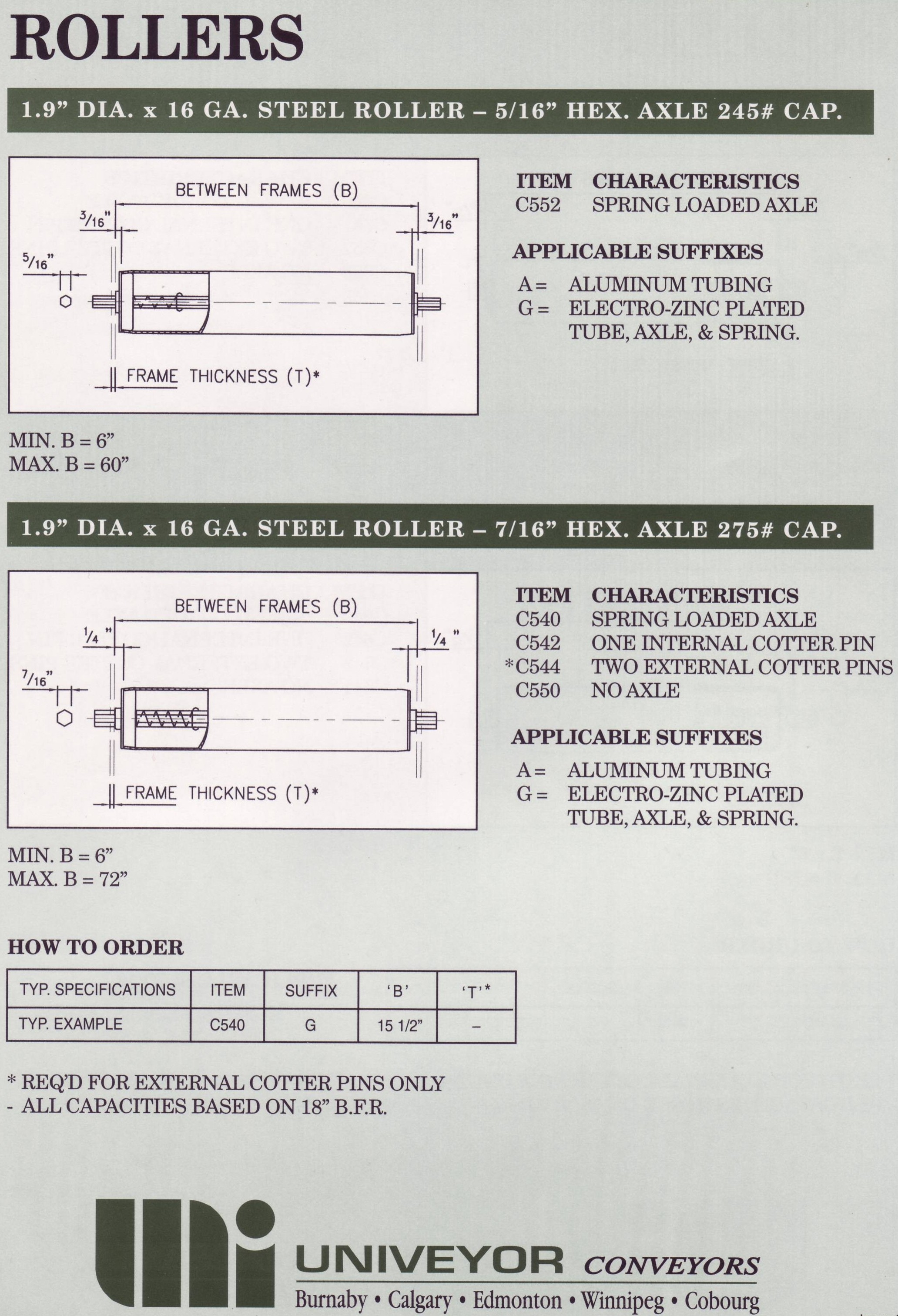 Rollers C542 to C552