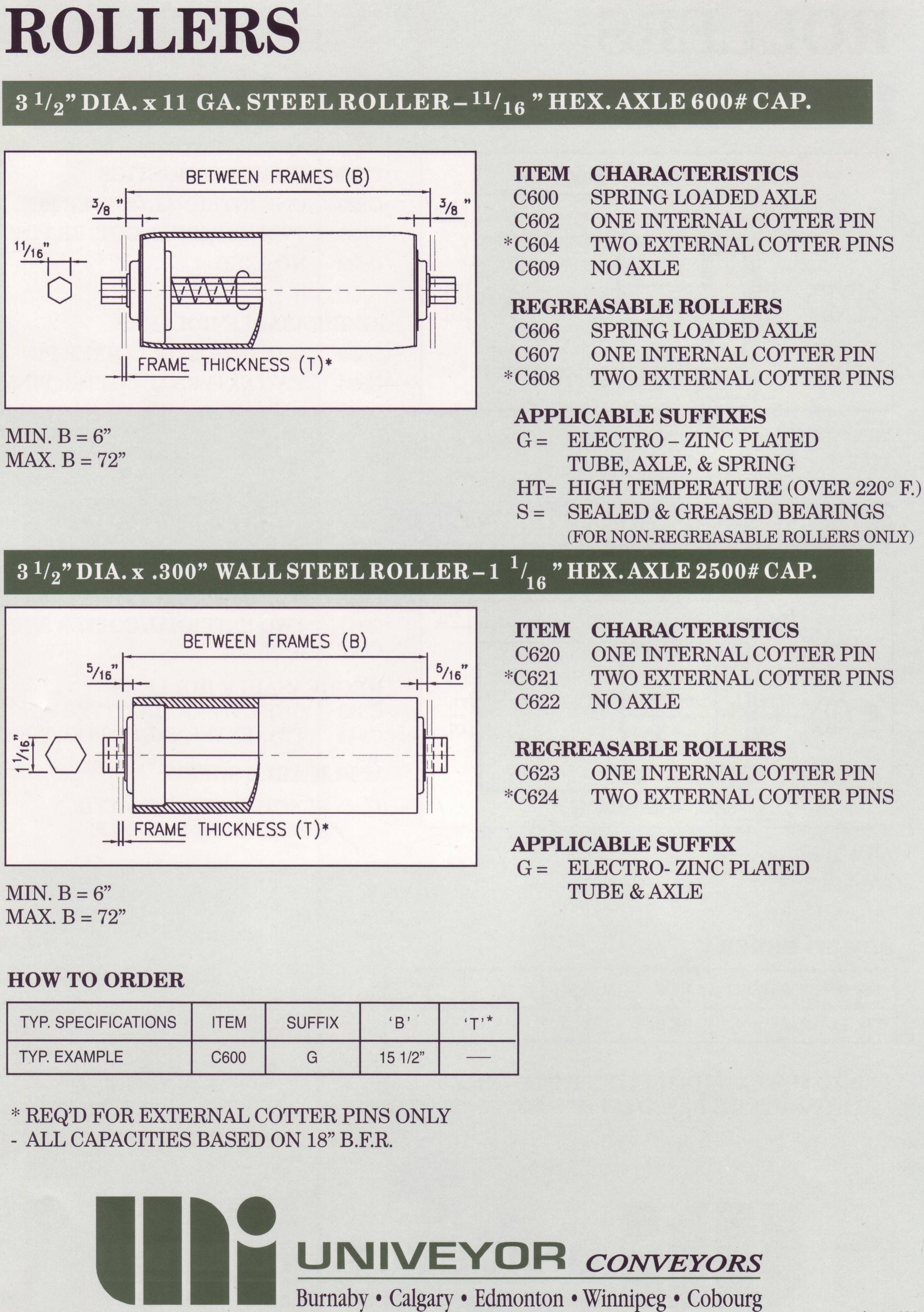 Rollers C600 to C624