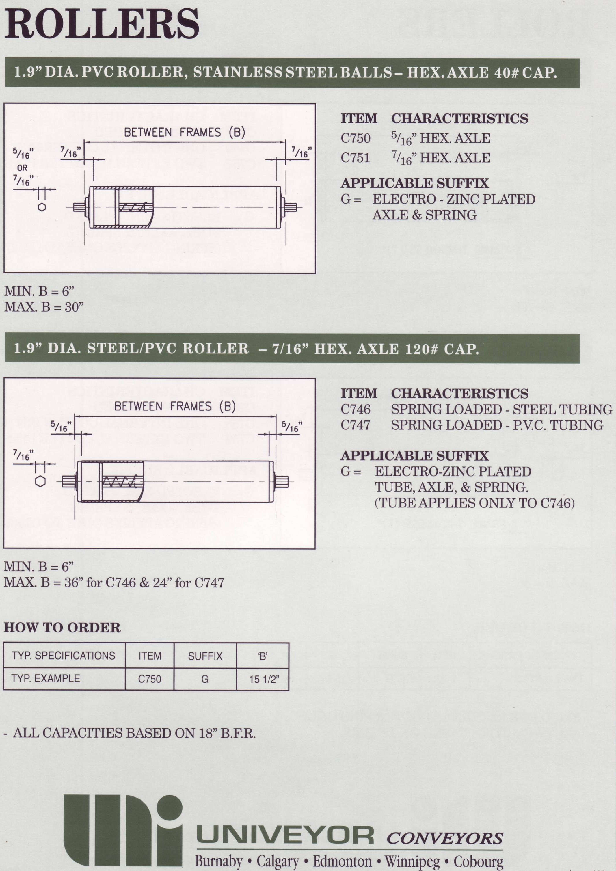 Rollers C746 to C751