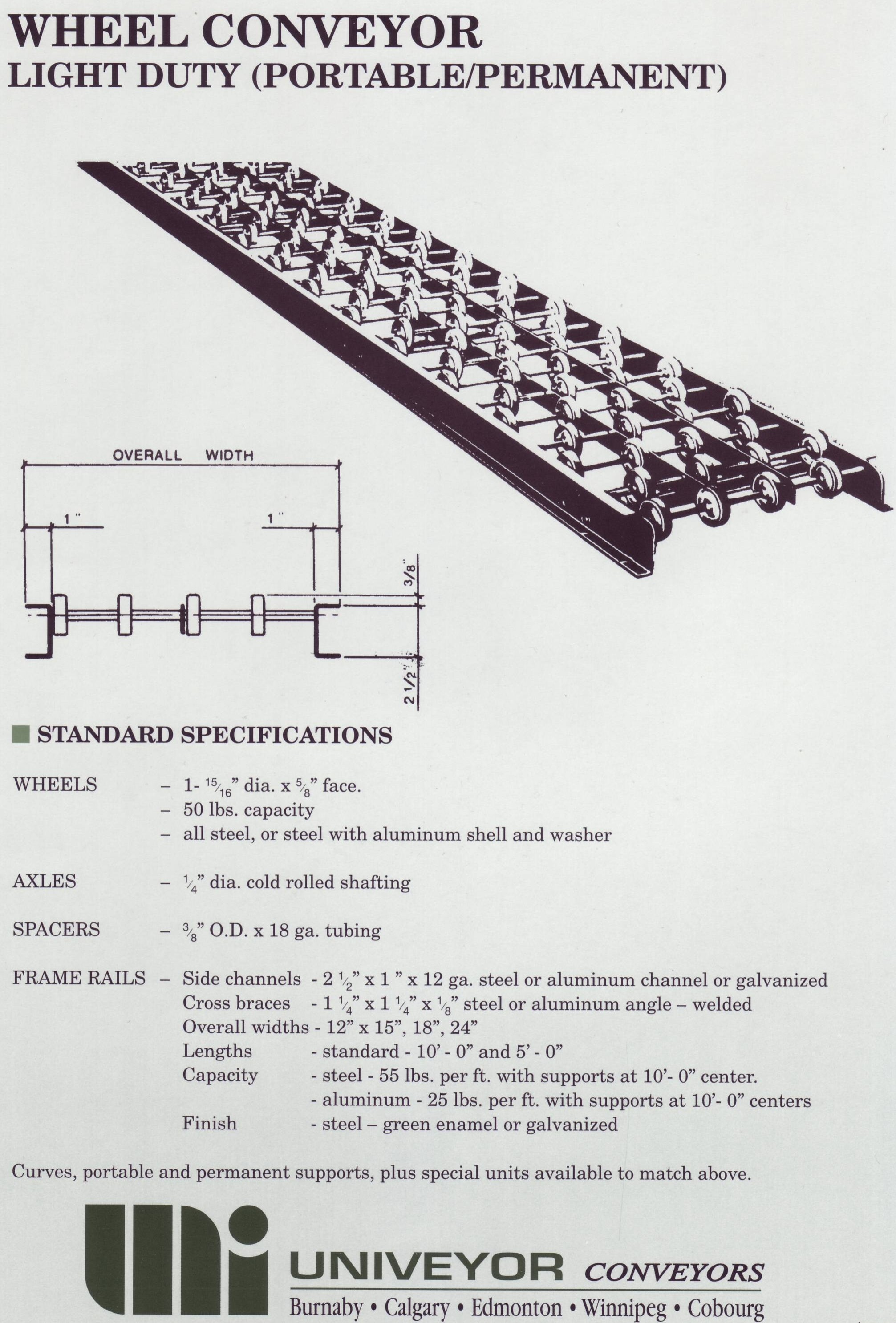 Wheel Conveyors