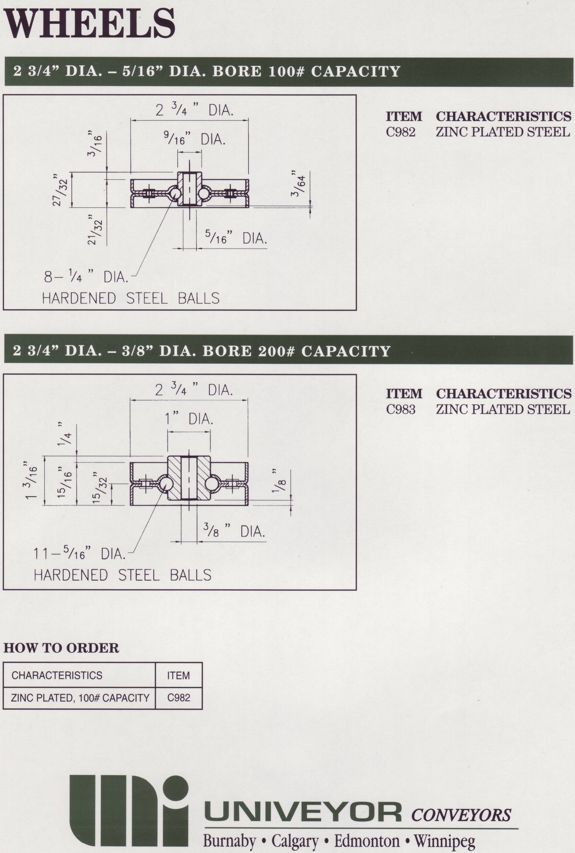 Wheels C982, C983