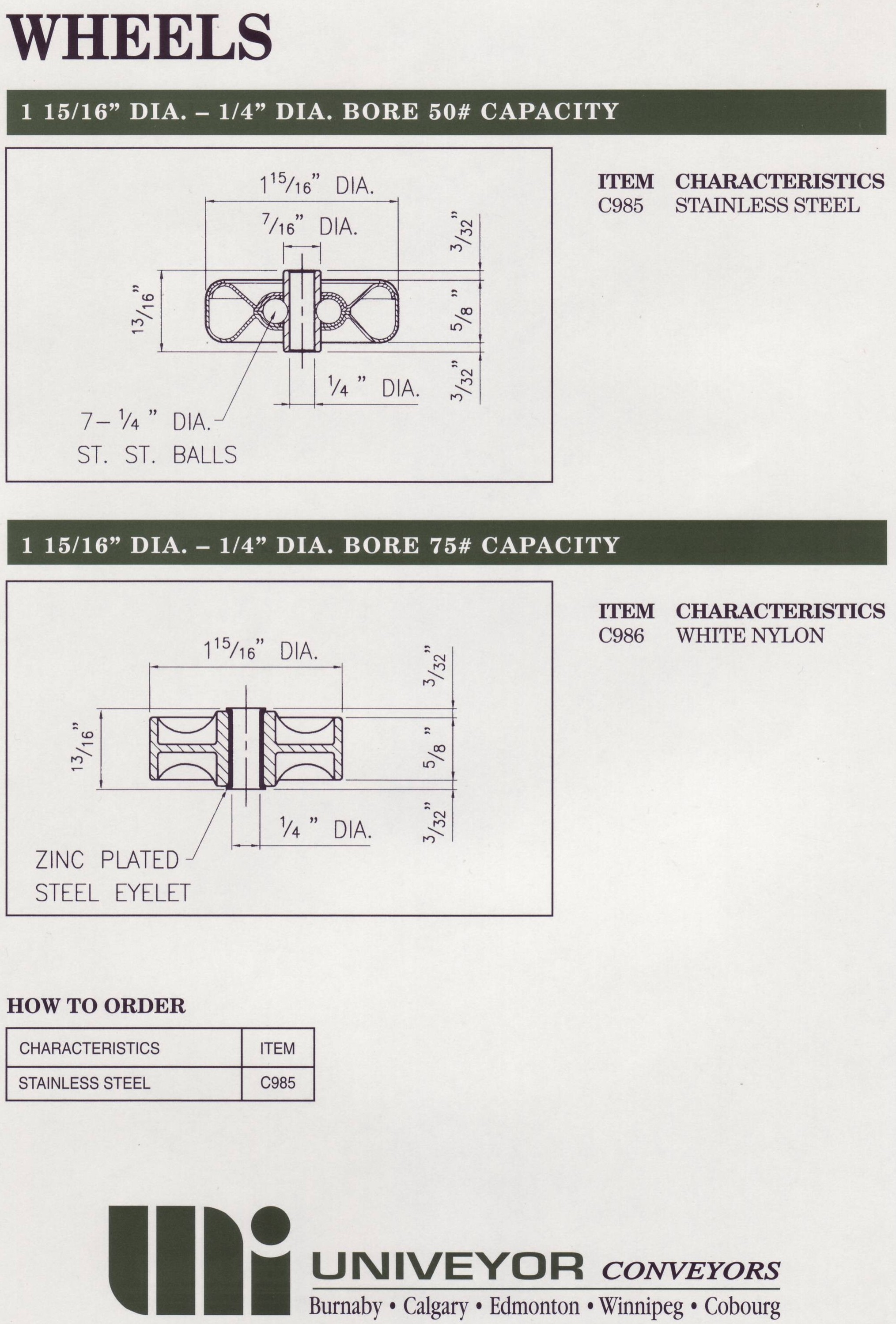 Wheels C985, C986