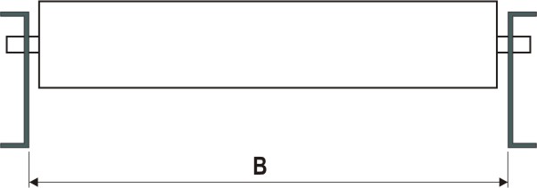 Roller Diagram